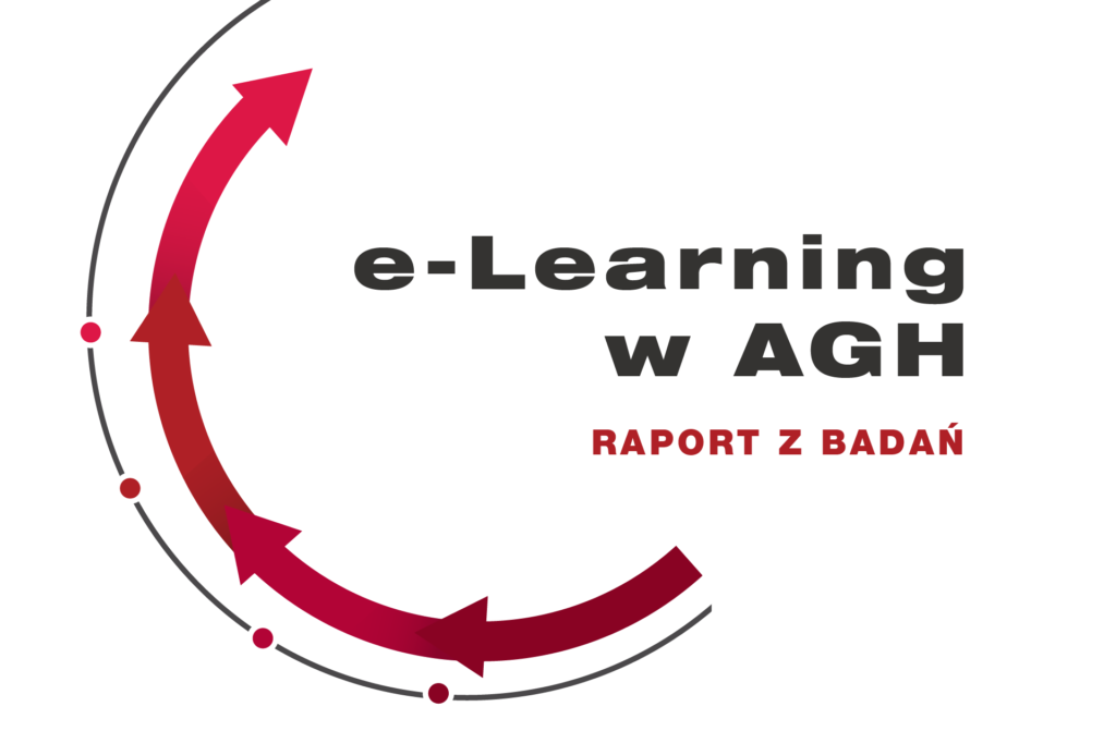 e-learning w AGH raport z badań